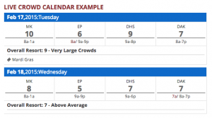 How Crowded is Disney World?