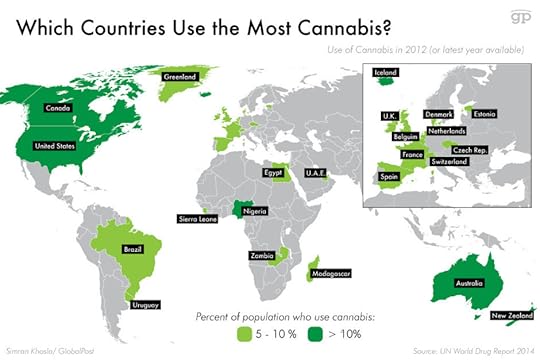 UN weed smoking graphic