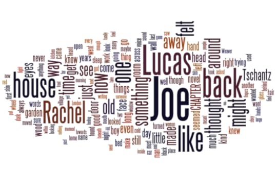 Screen Shot 2014-12-01 at 10.02.23