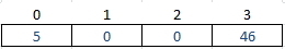 VBA Array 2