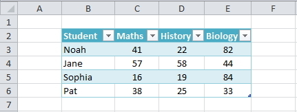VBA 2D Array
