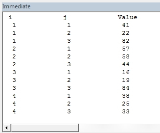 VBA 2D Array Output