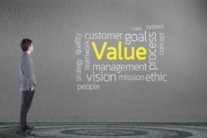 value word cloud