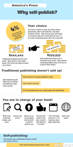 Just one of many different arguments on the subject! (click for the original)