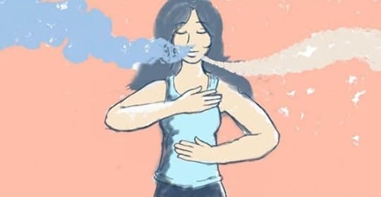 Yogic Breathing