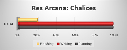 progressbarchalices2