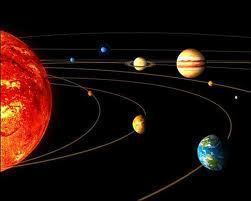 Solar System