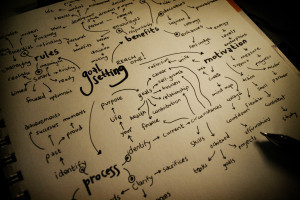 Skip Other Goal Setting Tips and Do This One 