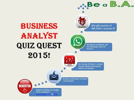 BAQuizQuest_Theme1