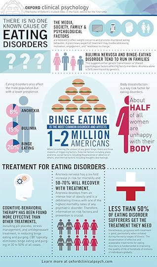 744-OUP_OCP_Infographic_03