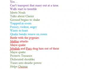 outline-word-jumbled-mess