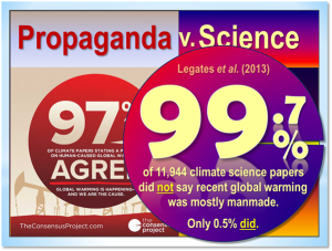 Propaganda v science