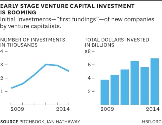 W150218_HATHAWAY_EARLYSTAGEVENTURE (1)