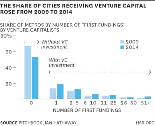 W150218_HATHAWAY_SHAREOFCITIES