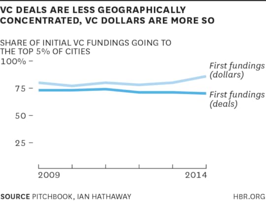 W150218_HATHAWAY_VCDEALSARE