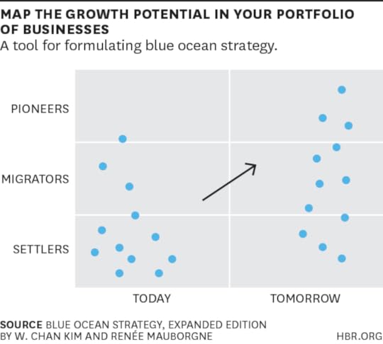 W150209_KIM_MAPTHEGROWTH-1