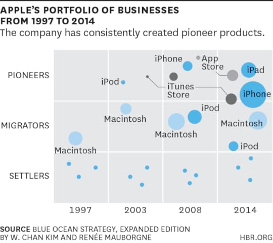W150209_KIM_APPLESPORTFOLIO-1