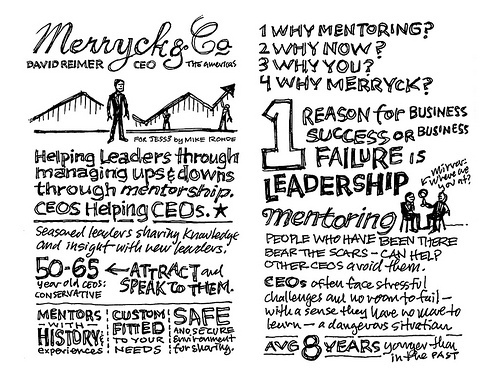 Sketch Note Example