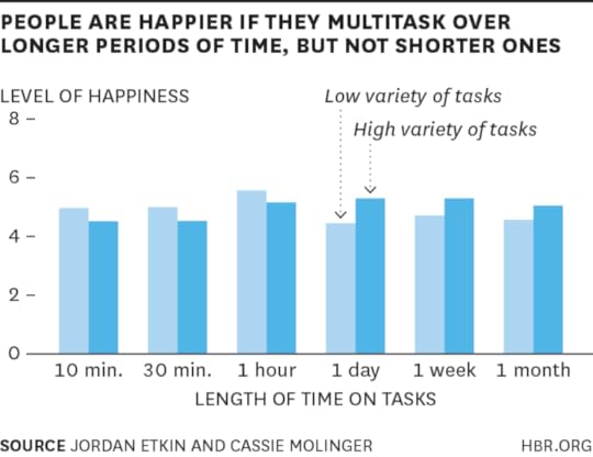 W150223_ETKIN_PEOPLEAREHAPPIER