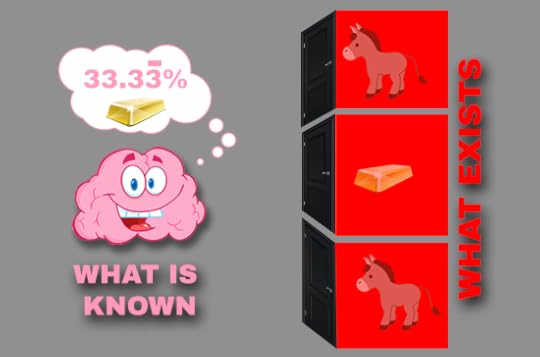 ontology-epistemology-conflation