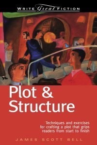 plot