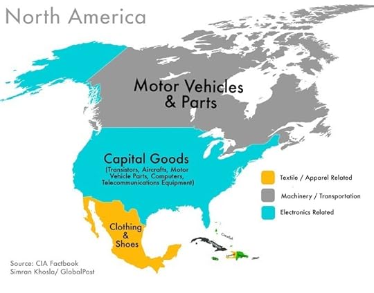 World Commodities Map: North America