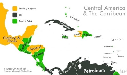 World Commodities Map: CENTRAL AMERICA