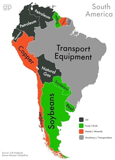 World Commodities Map: South America