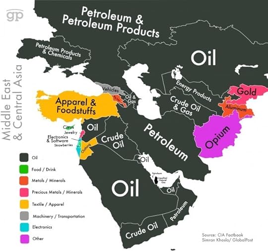 World Commodities Map: Middle East & Central Asia