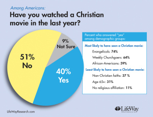 RNS-CHRISTIAN-MEDIA b