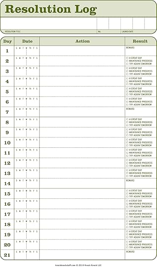 Knock Knock Printable Resolution Log