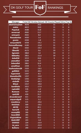 FoF-Tour-after-Honda