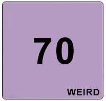 weird-number
