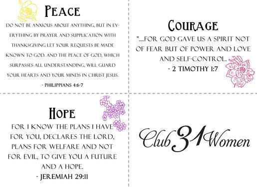 7 Verses to Hold On To - Part 2