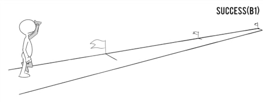 StickB1