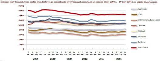 hipotekiceny_mieszka