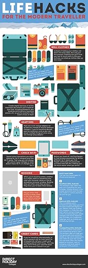 Life Hacks for the Modern Traveller infographic