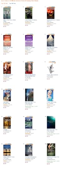 Amazon Best Sellers Best 30 Minute Science Fiction Fantasy Short Reads