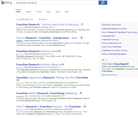 research franchises the franchise king