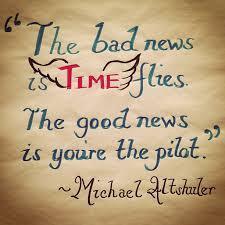 Image result for time