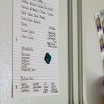 Just Slap a List of Meals on the Fridge