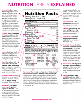 How to Read Food Labels