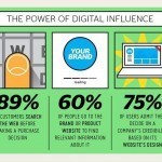 online-presence-power.png