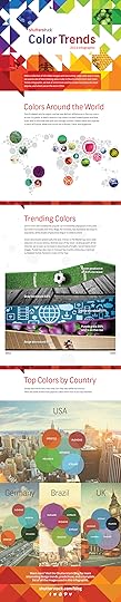 The Top Color Trends of 2014 infographic