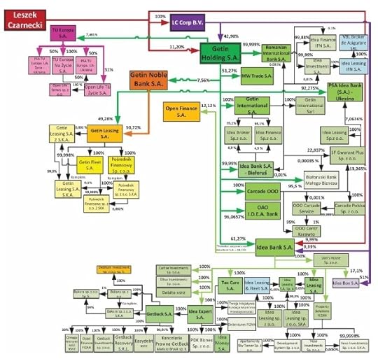 leszekczarneckiimperium1