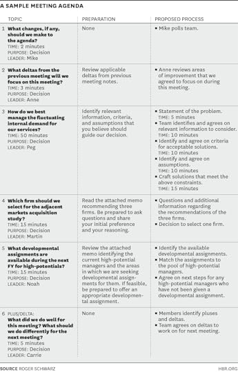 W150313_SCHWARZ_SAMPLEMEETING (1)