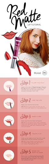 How to create the perfect red matte lip