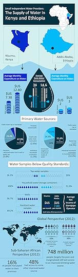 744-JEL-Article_Water_blog-infographic