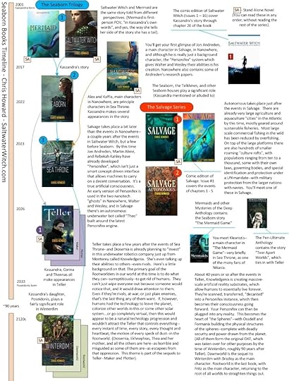 TheSeabornBooks-ChrisHoward_rev9