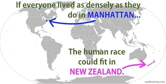 OverpopulationMythManhattanandNewZealand